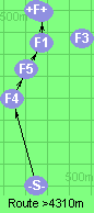 S-4-5-1-B-F