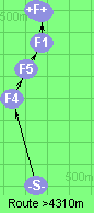 S-4-5-1-B-F