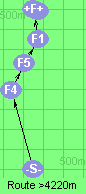 S-4-5-1-F