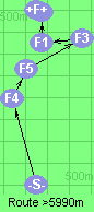 S-4-5-3-1-B-F