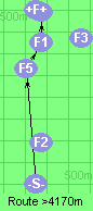 S-5-1-B-F