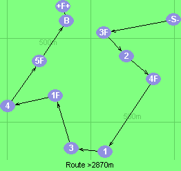 S-3F-2-4F-1-3-1F-4-5F-B-F