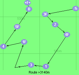 S-3F-2-4F-1-3-2F-1F-4-5F-B-F