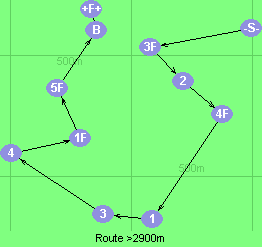 S-3F-2-4F-1-3-4-1F-5F-B-F
