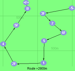 S-3F-2-4F-5-1-2F-4-5F-B-F