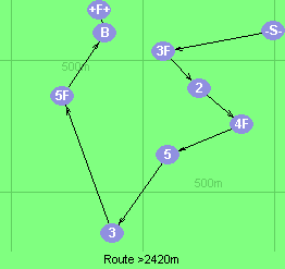 S-3F-2-4F-5-3-5F-B-F
