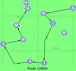 S-3F-2-5-1-3-2F-4-1F-5F-B-F