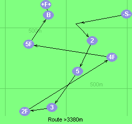 S-3F-2-5-3-2F-4F-5F-B-F