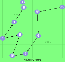 S-3F-5-3-2F-1F-4-5F-B-F
