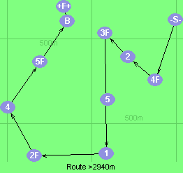 S-4F-2-3F-1-2F-4-5F-B-F