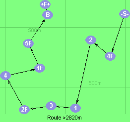 S-4F-2-1-3-2F-4-1F-5F-B-F