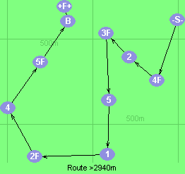S-4F-2-3F-5-1-2F-4-5F-B-F