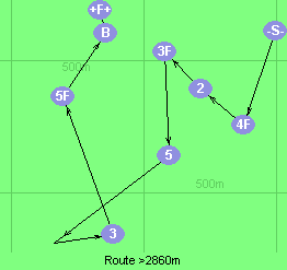 S-4F-2-3F-5-2F-3-5F-B-F