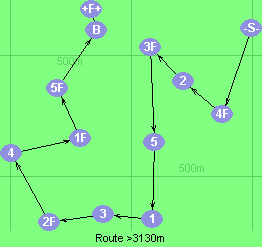 S-4F-2-3F-5-1-3-2F-4-1F-5F-B-F