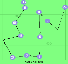 S-4F-2-3F-5-1-3-2F-4-1F-5F-B-F