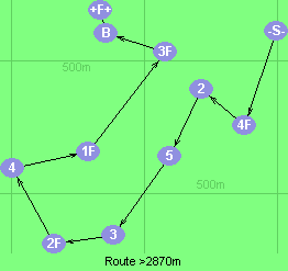S-4F-2-5-3-2F-4-1F-3F-B-F