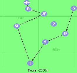 S-4F-5-3-5F-3F-B-F