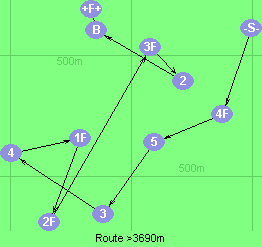 S-4F-5-3-4-1F-2F-3F-2-B-F