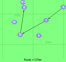 S-2-1F-B-F