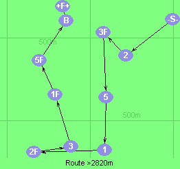 S-2-3F-5-1-2F-3-1F-5F-B-F