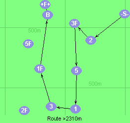 S-2-3F-5-1-3-1F-B-F
