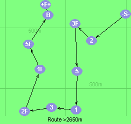 S-2-3F-5-1-3-2F-1F-5F-B-F
