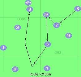 S-2-3F-5-3-1F-B-F