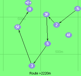 S-2-3F-5-3-5F-B-F