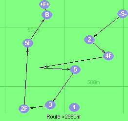 S-2-4F-1F-5-3-2F-5F-B-F