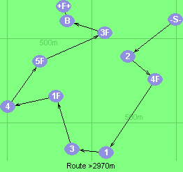 S-2-4F-1-3-1F-4-5F-3F-B-F