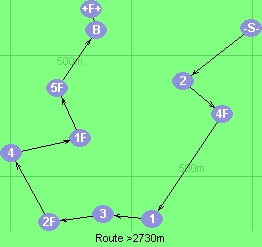 S-2-4F-1-3-2F-4-1F-5F-B-F