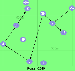 S-2-4F-3F-3-4-5F-B-F