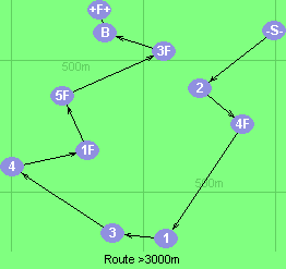 S-2-4F-1-3-4-1F-5F-3F-B-F
