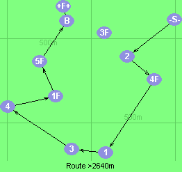 S-2-4F-1-3-4-1F-5F-B-F