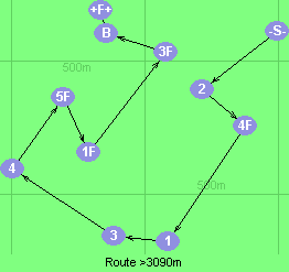 S-2-4F-1-3-4-5F-1F-3F-B-F