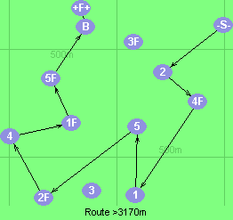 S-2-4F-1-5-2F-4-1F-5F-B-F