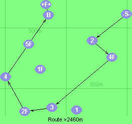 S-2-4F-3-2F-4-B-F