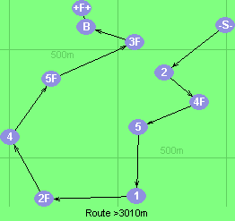 S-2-4F-5-1-2F-4-5F-3F-B-F