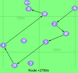 S-2-4F-5-2F-4-3F-B-F