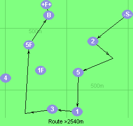 S-2-4F-5-1-3-2F-5F-B-F