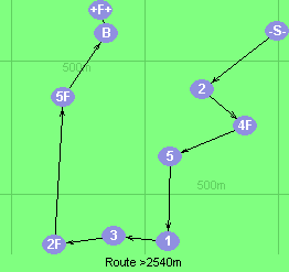S-2-4F-5-1-3-2F-5F-B-F