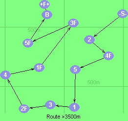 S-2-4F-5-1-3-2F-4-1F-3F-5F-B-F