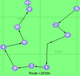 S-2-4F-5-1-3-2F-4-1F-5F-B-F
