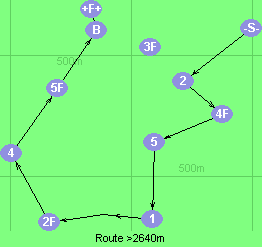 S-2-4F-5-1-3-2F-4-5F-B-F