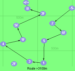S-2-4F-5-1-3-4-1F-5F-3F-B-F