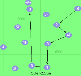 S-2-4F-5-1-3-B-F