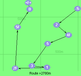 S-2-4F-5-3-1-2F-5F-B-F
