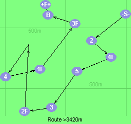 S-2-4F-5-3-2F-5F-4-1F-3F-B-F