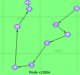 S-2-4F-5-3-2F-5F-B-F