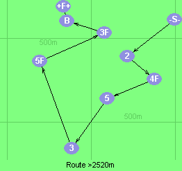 S-2-4F-5-3-5F-3F-B-F